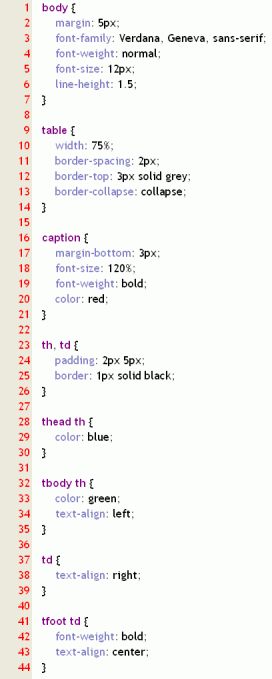 15_websuli_table_css_css.png
